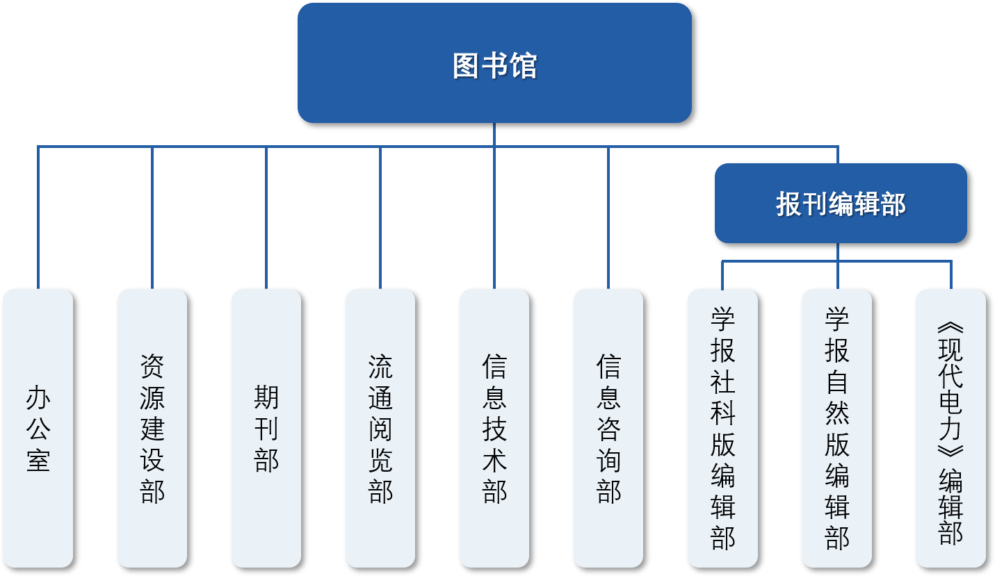 圖書(shū)館.png